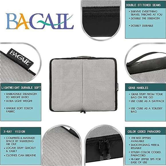 6 Set Packing Cubes,3 Various Sizes Travel Luggage Packing Organizers(Black) - Picture 4 of 7